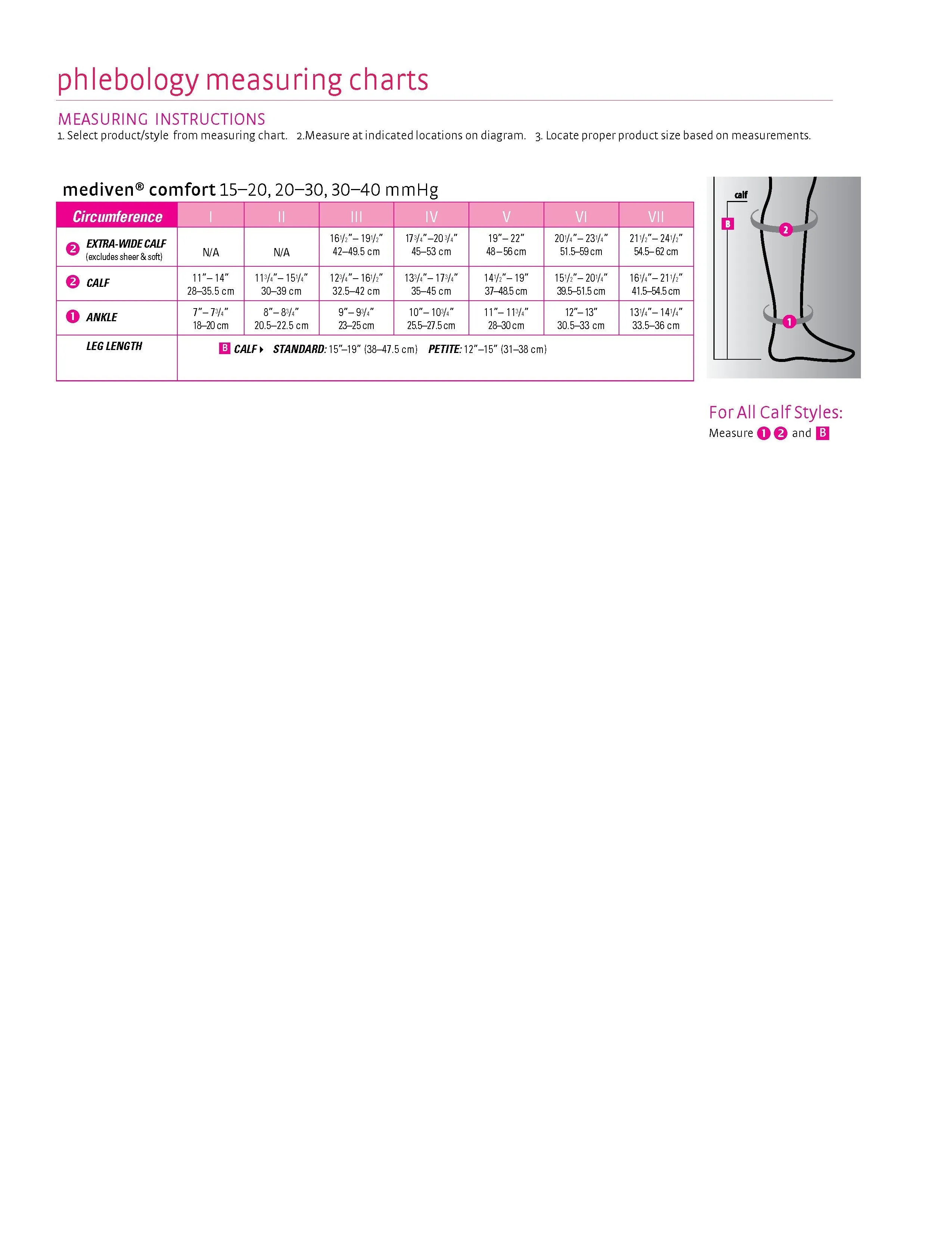 mediven comfort, 30-40 mmHg, Calf High, Open Toe